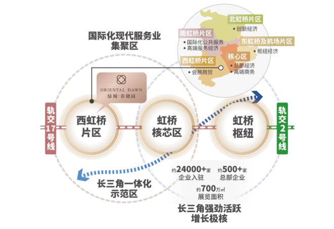 欢迎您-首页网站 楼盘详情-价格-户型龙8体育入口绿城春晓园-(2024)(图5)